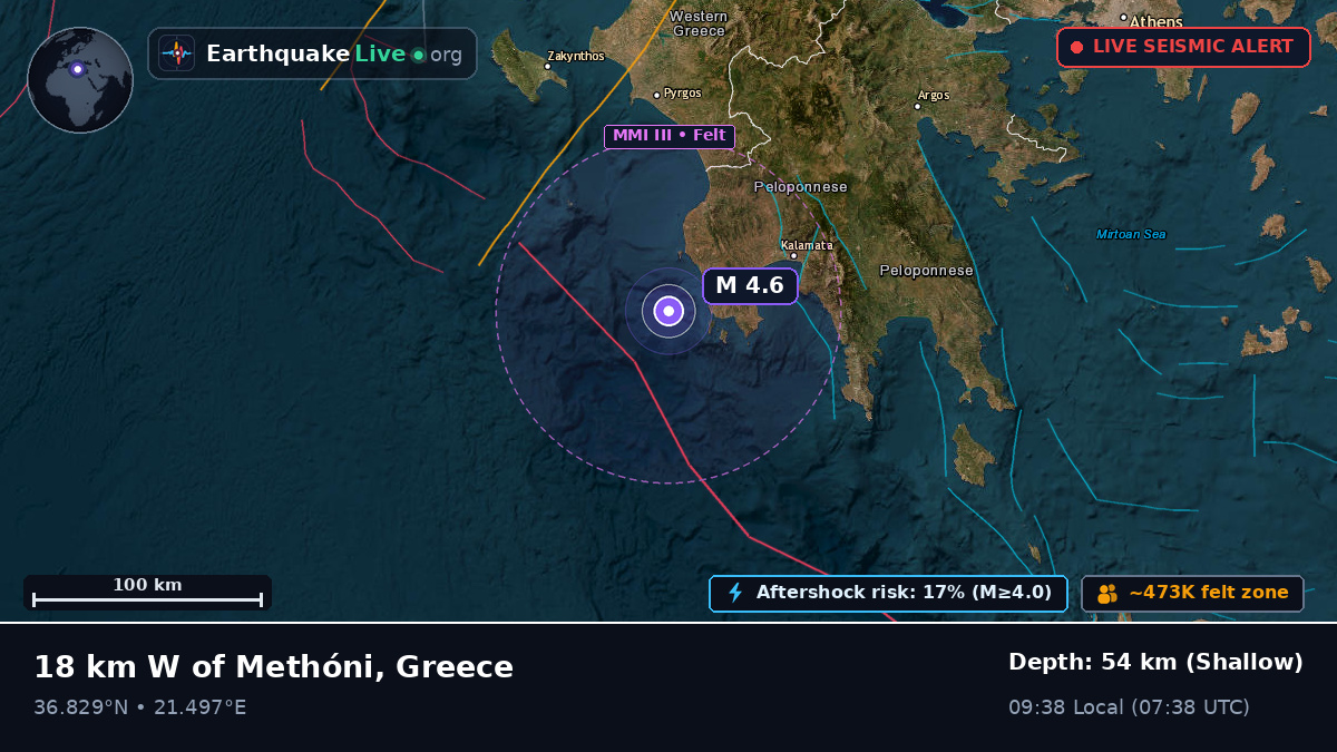 Ionian Sea (Greece)