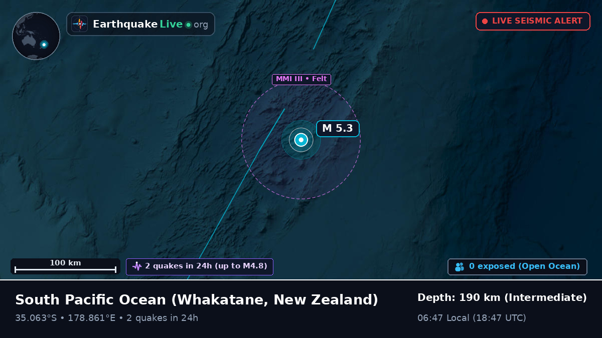 South Pacific Ocean (New Zealand)