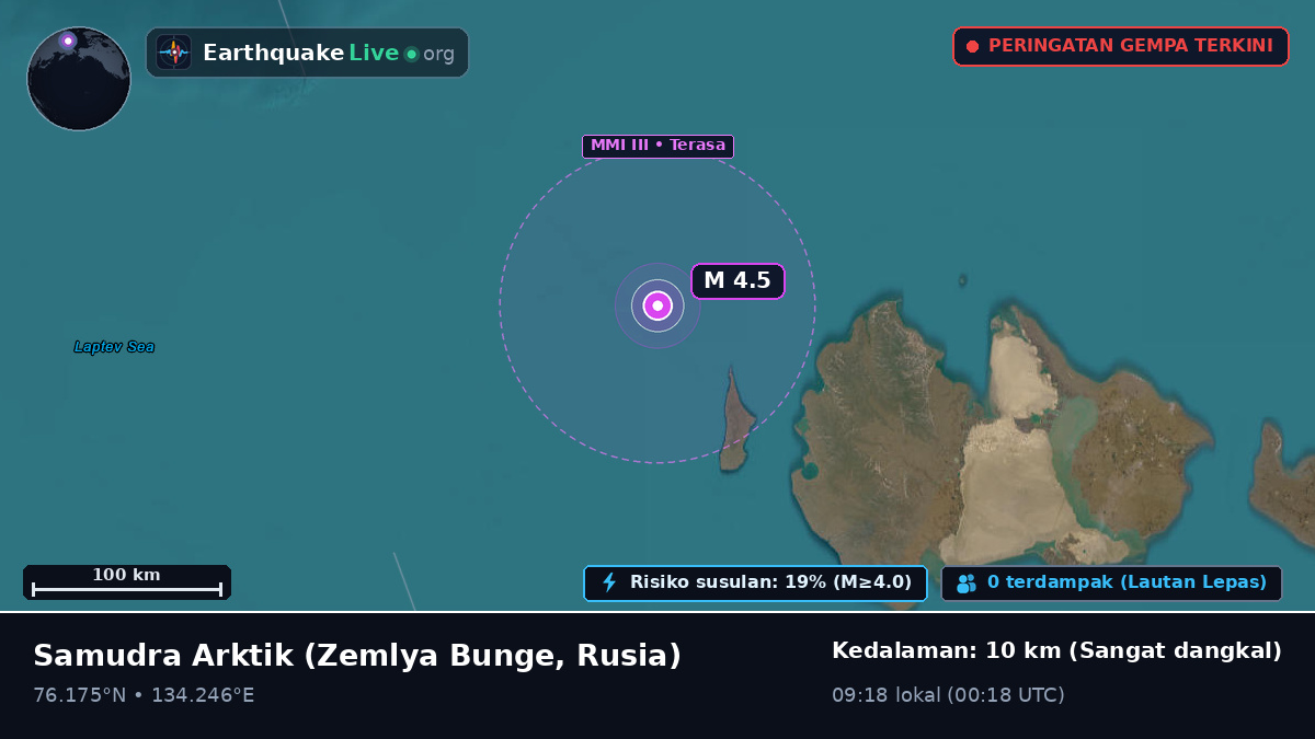 Samudra Arktik (Rusia)