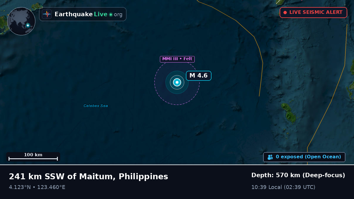 North Pacific Ocean (Philippines)