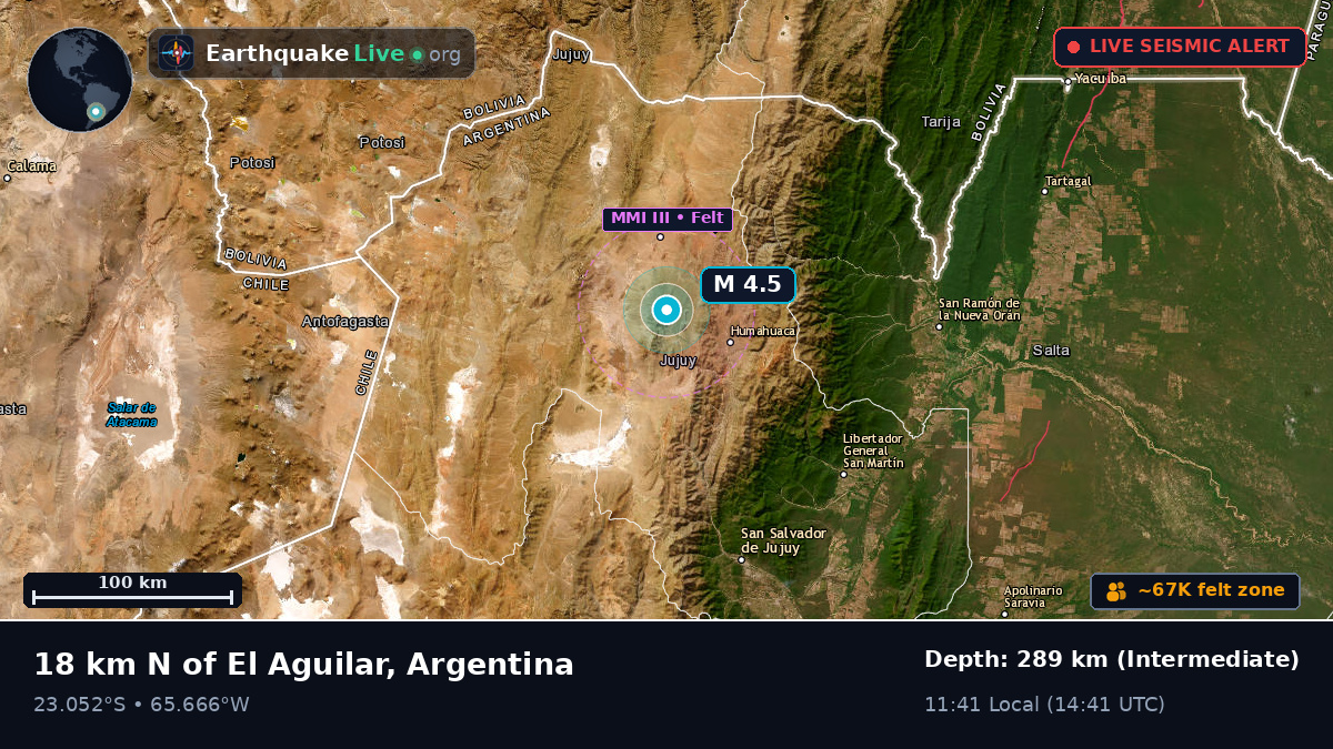 Salta, Argentina