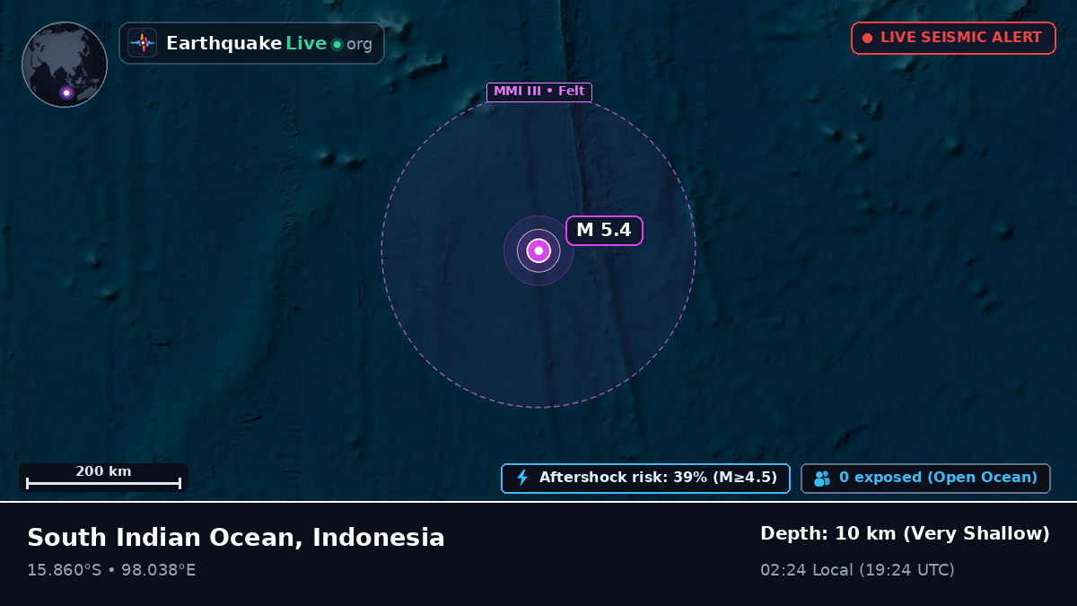 Indian Ocean (Indonesia)