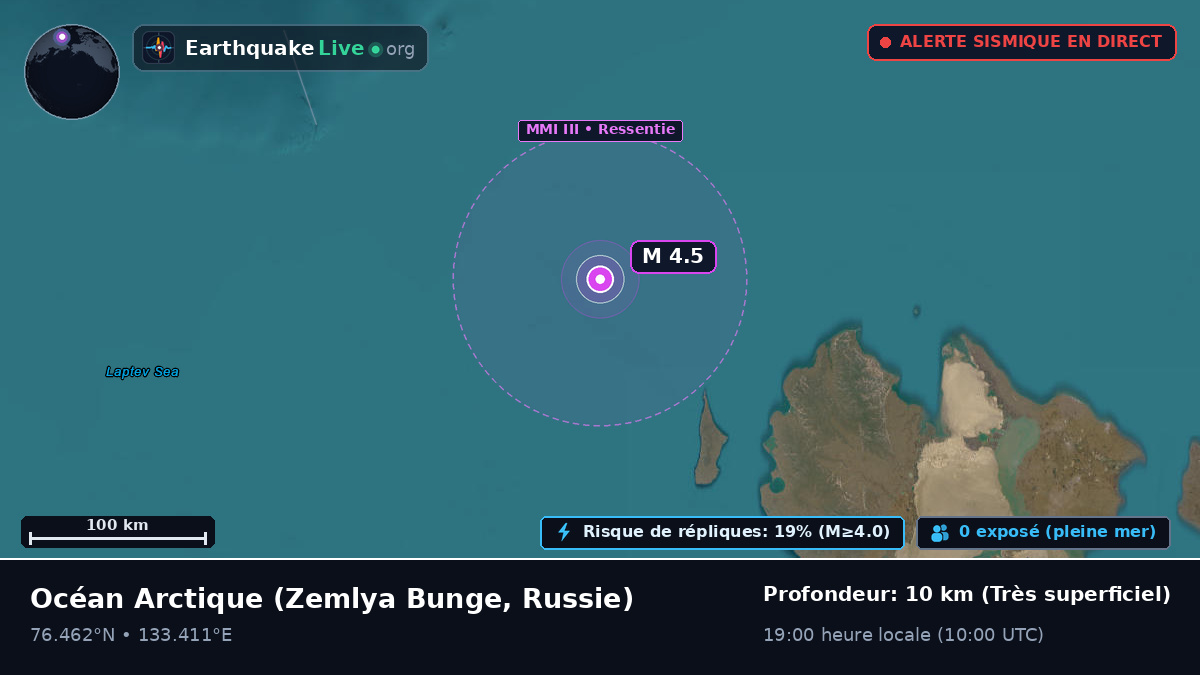 Océan Arctique (Russie)