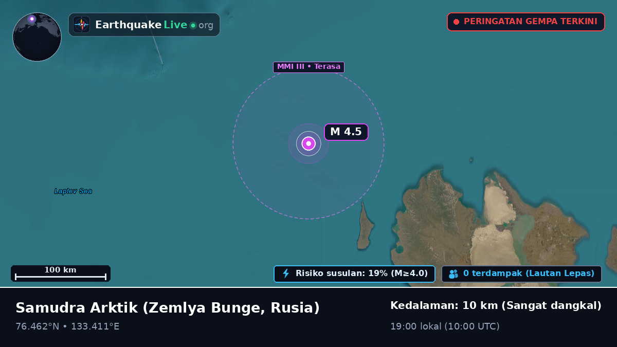 Samudra Arktik (Rusia)