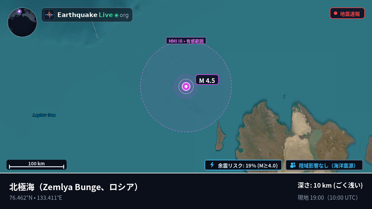 北極海 (ロシア)