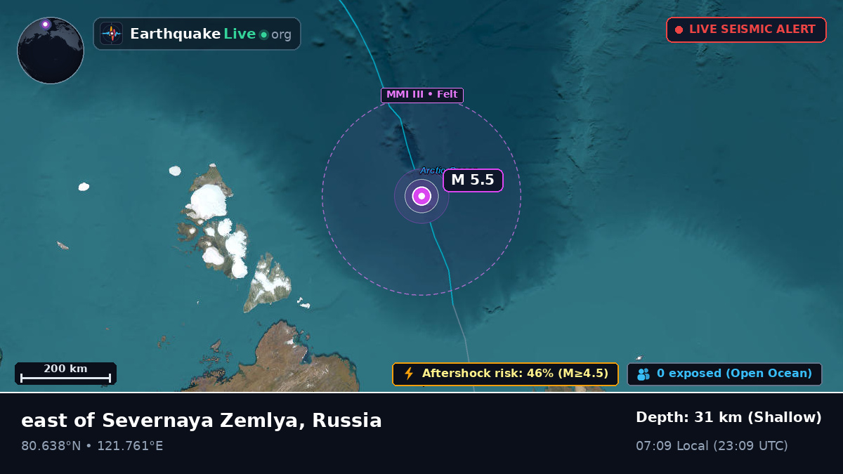 Arctic Ocean (Russia)