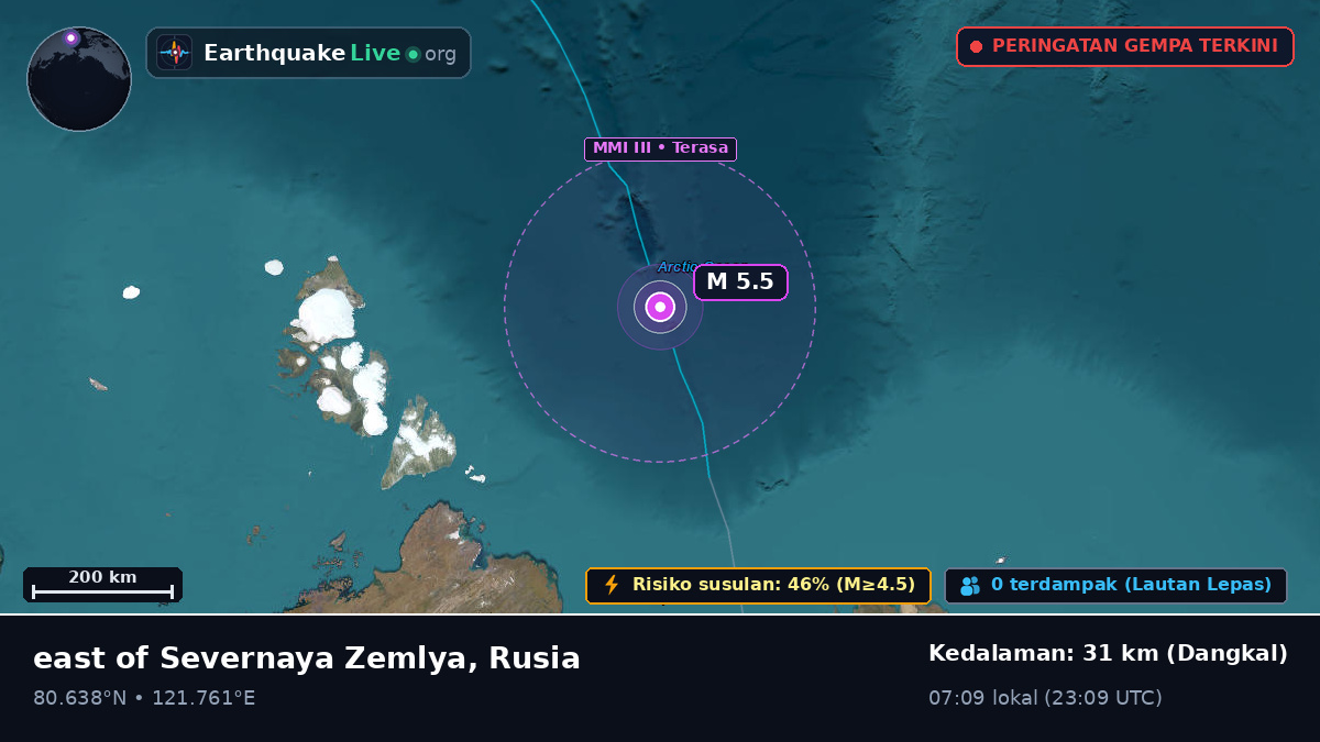 Samudra Arktik (Rusia)