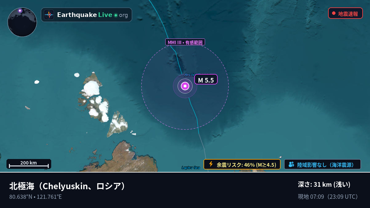 北極海 (ロシア)