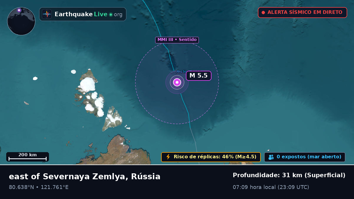Oceano Ártico (Rússia)