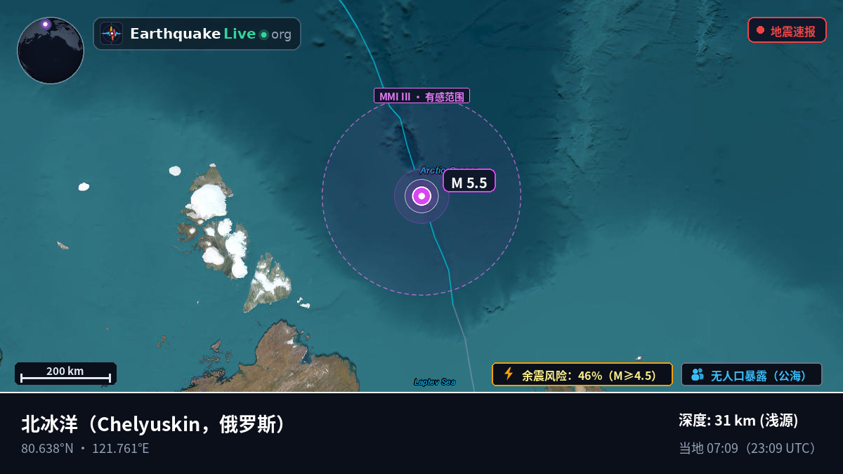 北冰洋 (俄罗斯)
