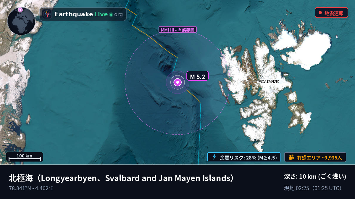 北極海 (Svalbard and Jan Mayen Islands)