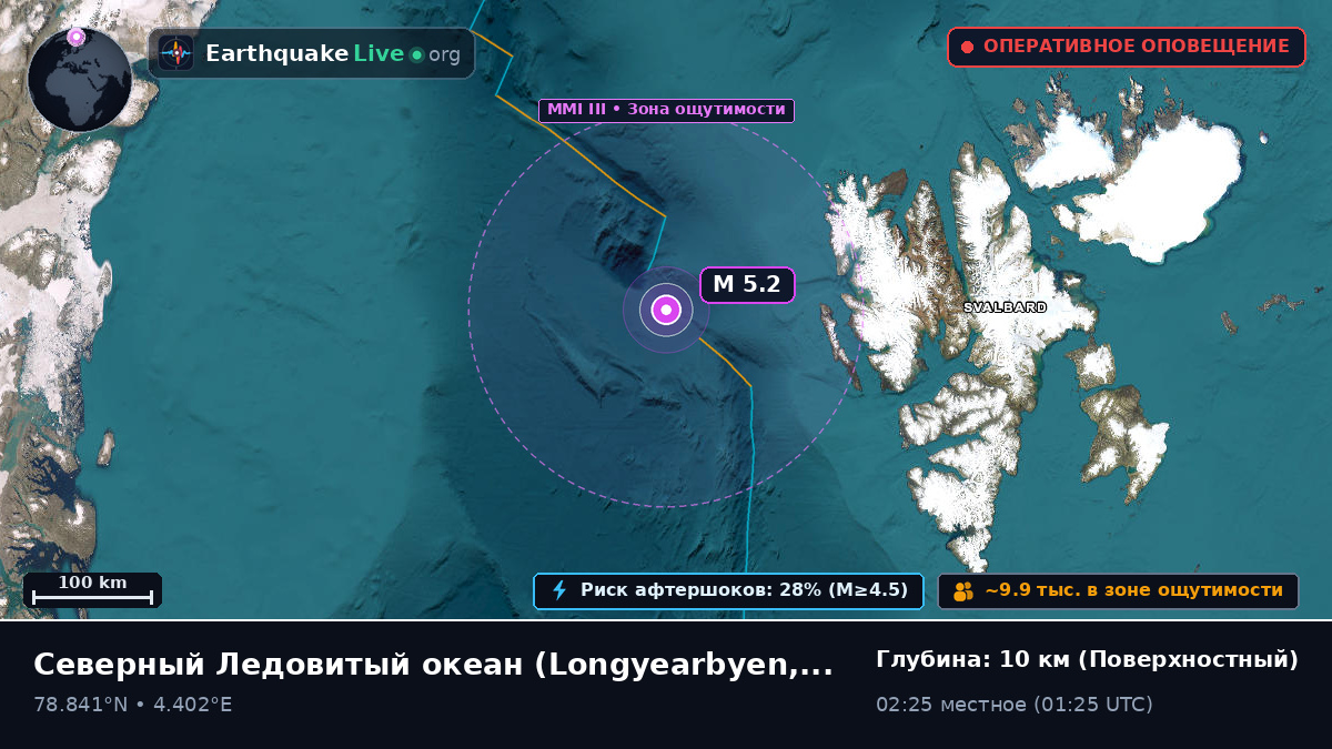 Северный Ледовитый океан (Svalbard and Jan Mayen Islands)