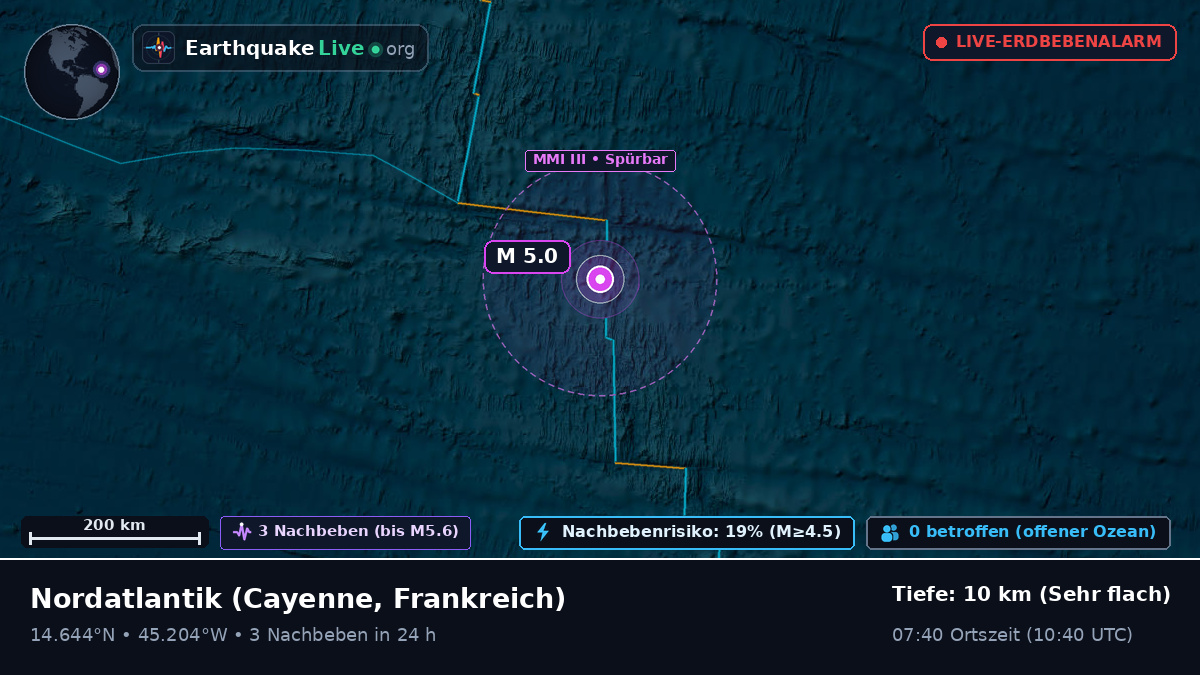 Nordatlantik (Frankreich)