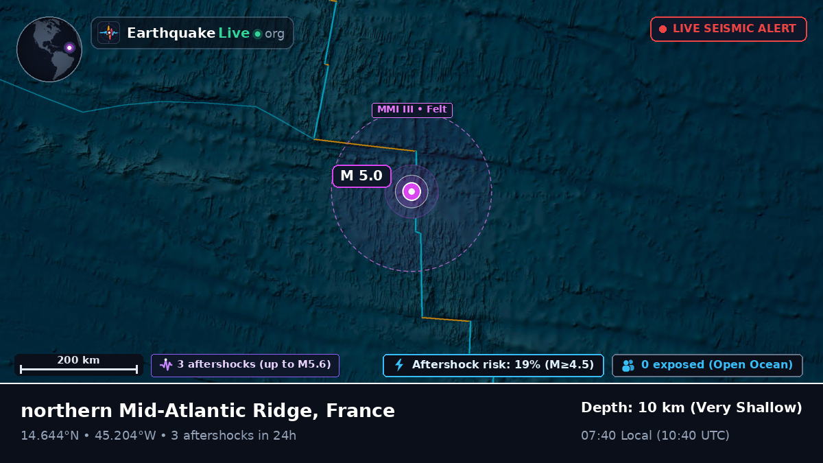 North Atlantic Ocean (France)
