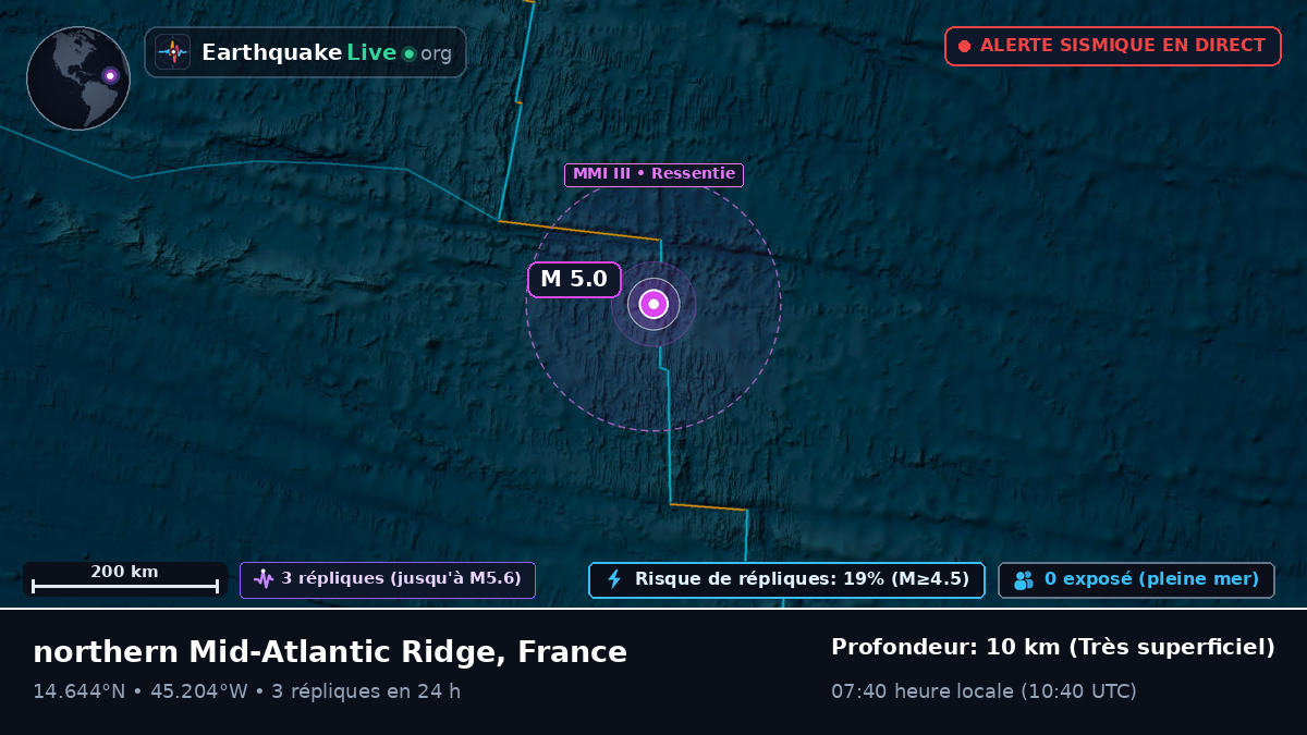 Océan Atlantique Nord (France)