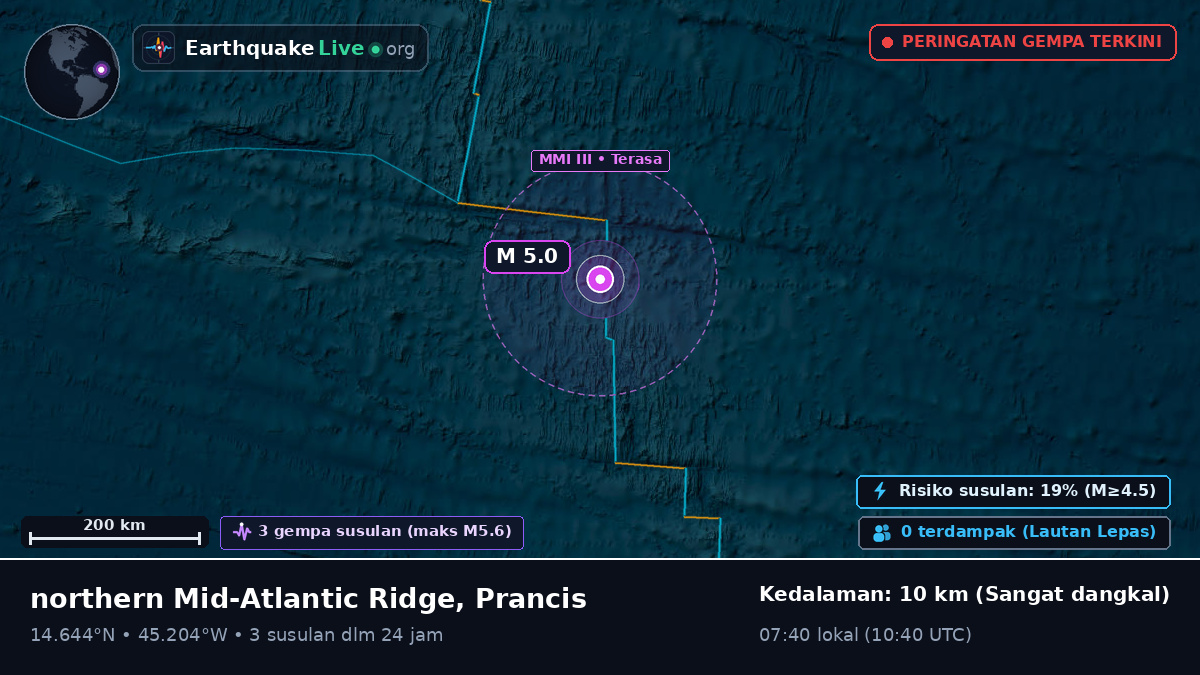 Samudra Atlantik Utara (Prancis)