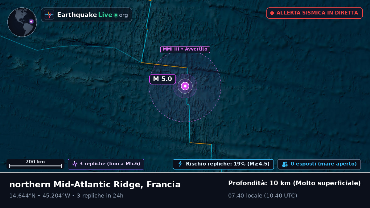 Oceano Atlantico settentrionale (Francia)