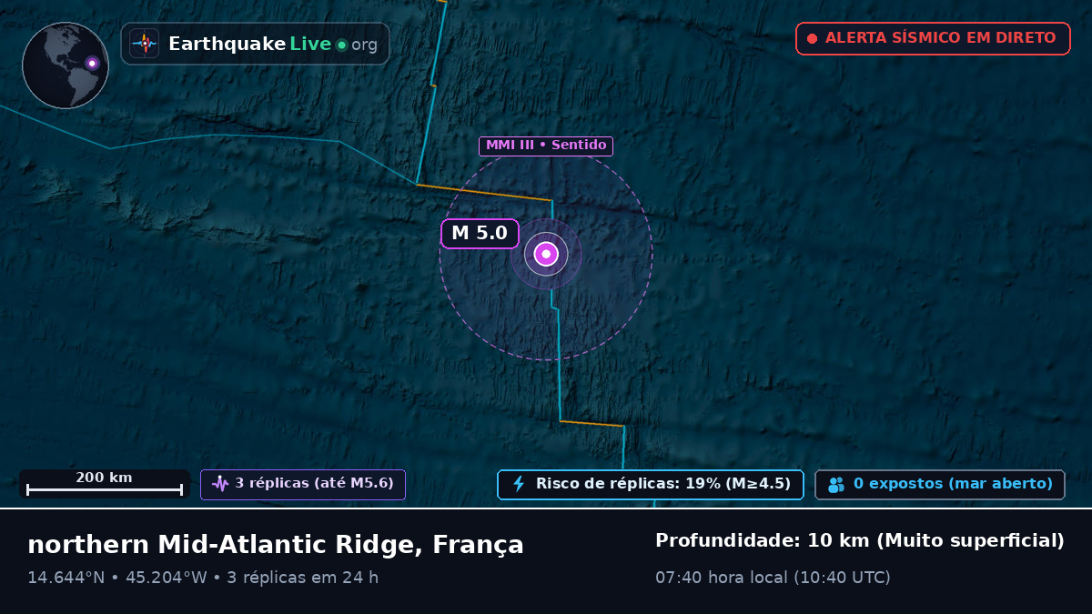 Oceano Atlântico Norte (França)
