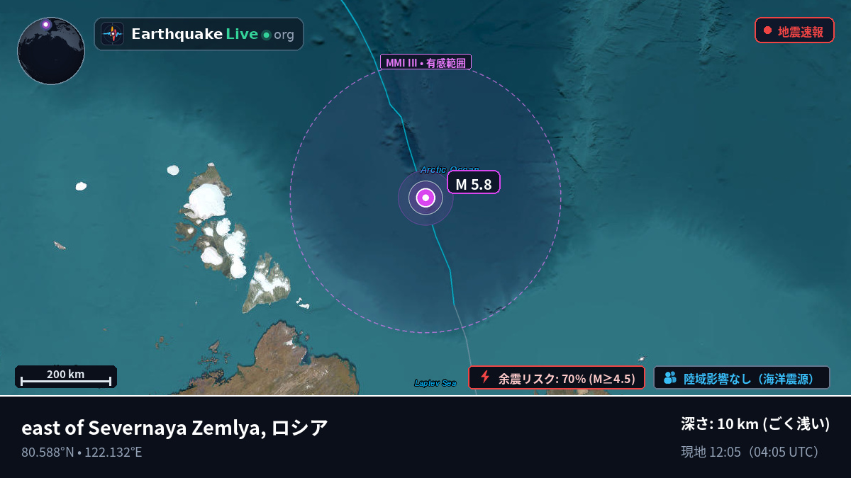 北極海 (ロシア)