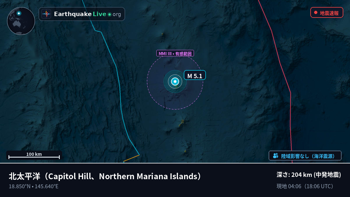 北太平洋 (Northern Mariana Islands)