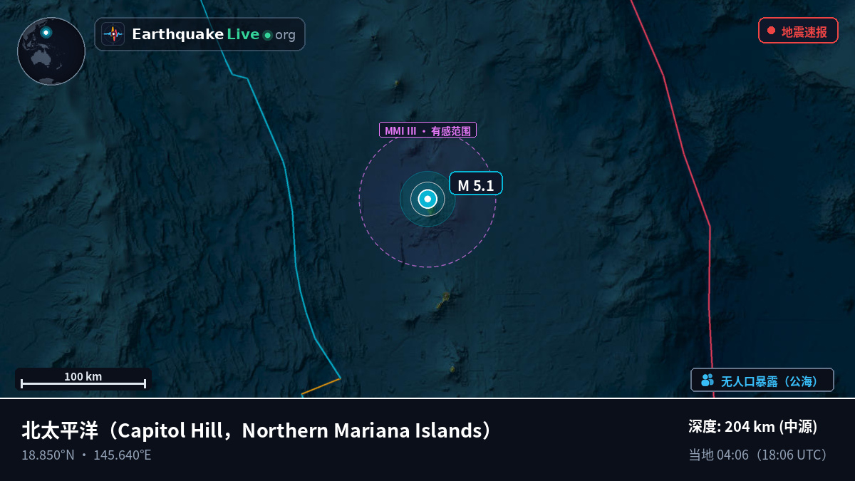 北太平洋 (Northern Mariana Islands)