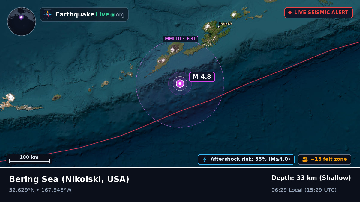 Bering Sea (USA)