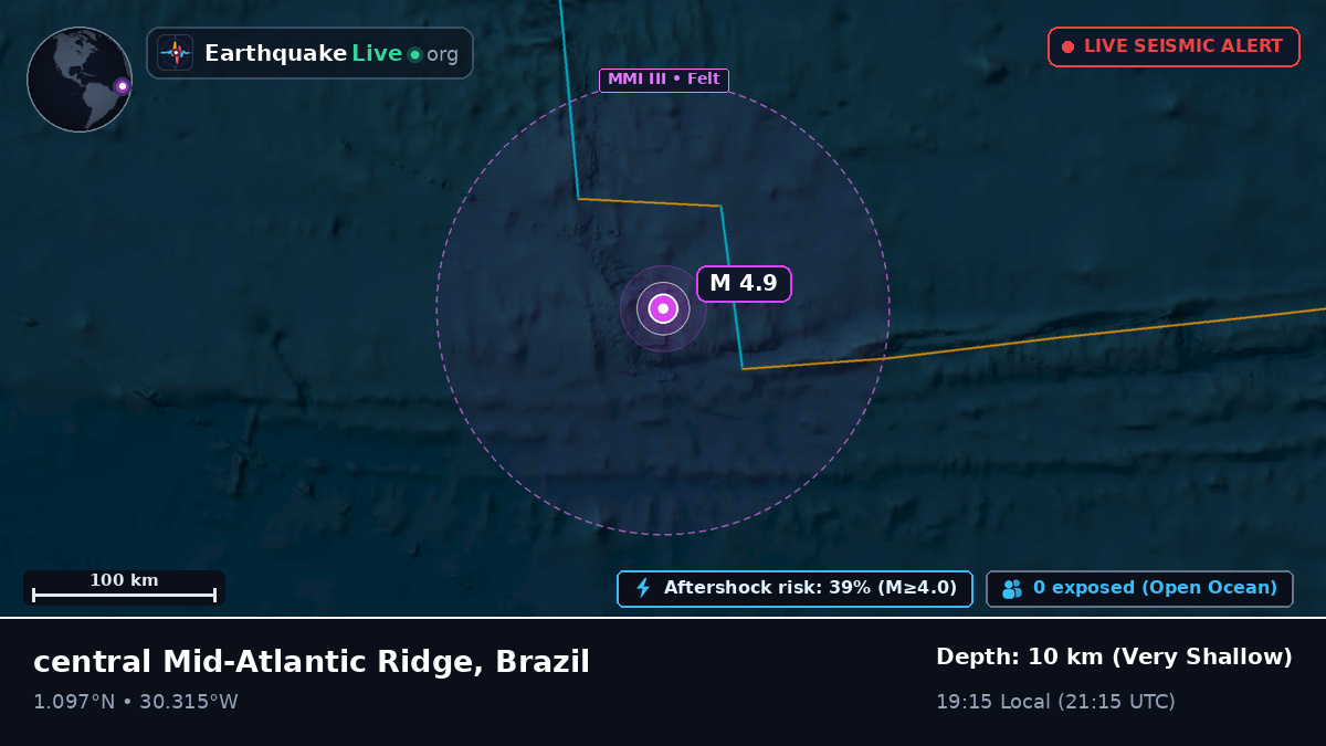 North Atlantic Ocean (Brazil)
