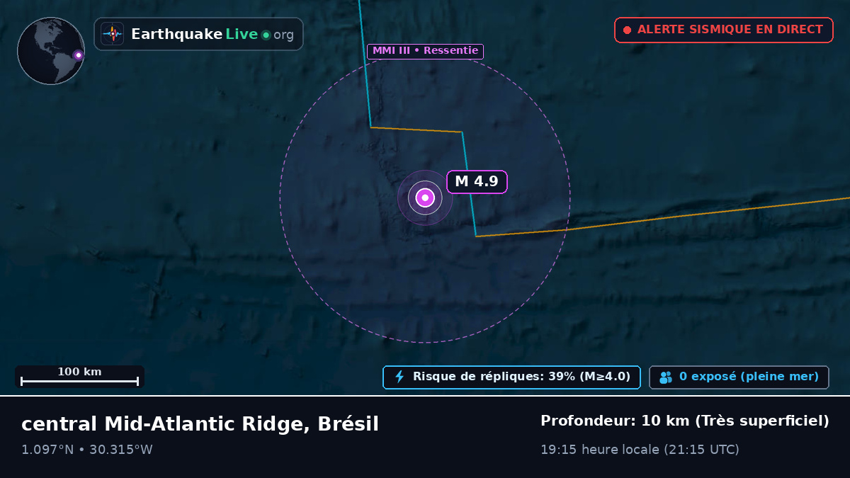 Océan Atlantique Nord (Brésil)