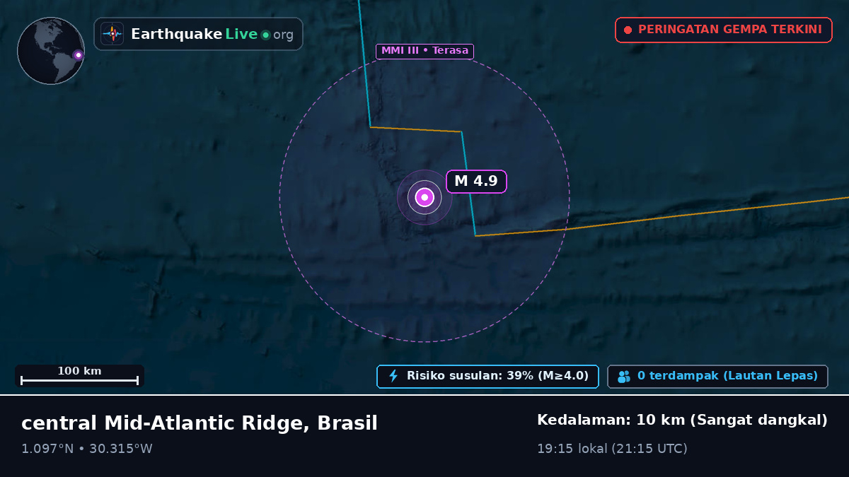 Samudra Atlantik Utara (Brasil)
