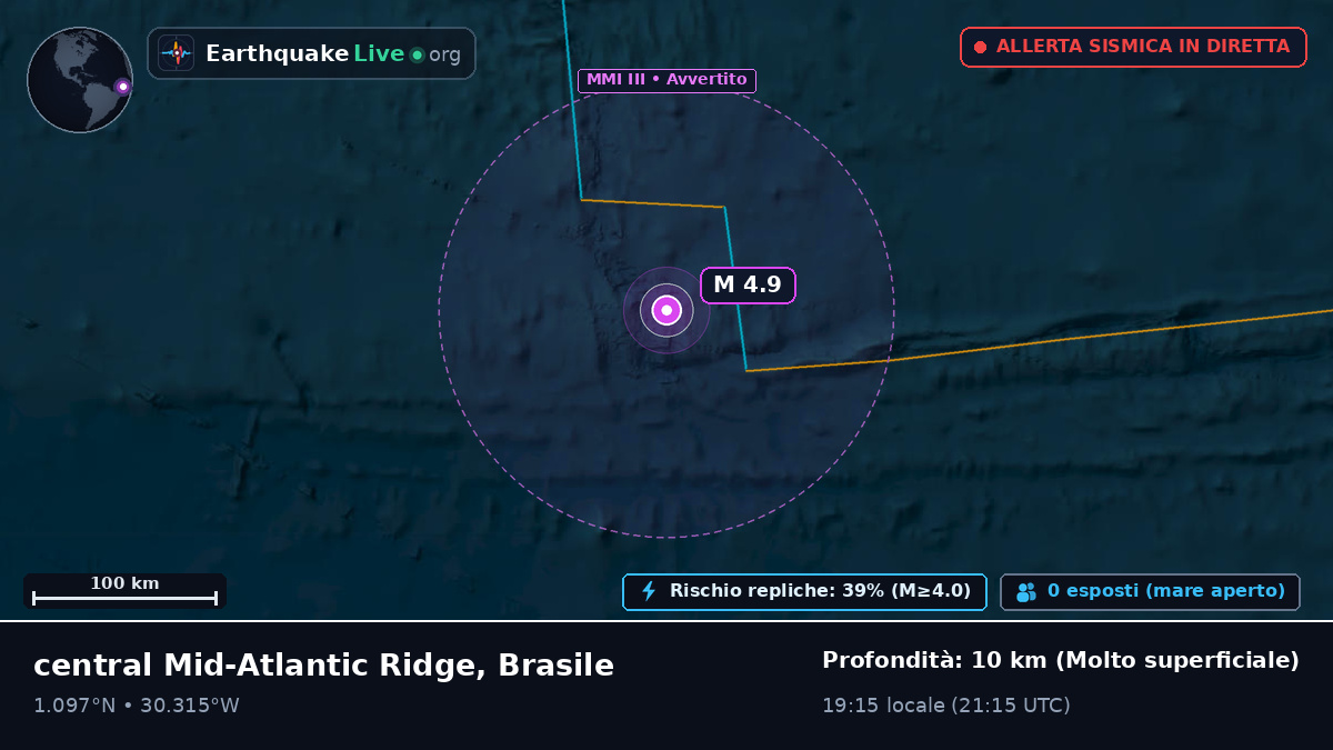 Oceano Atlantico settentrionale (Brasile)