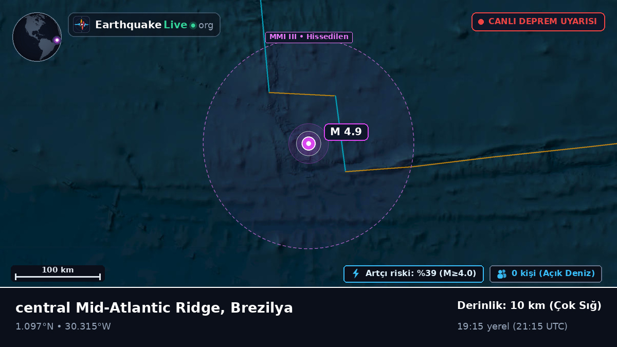 Kuzey Atlantik Okyanusu (Brezilya)