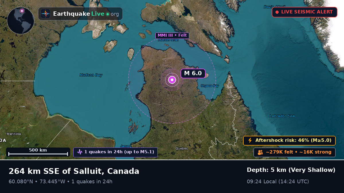 Québec, Canada