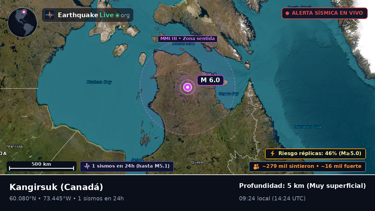 Québec, Canadá