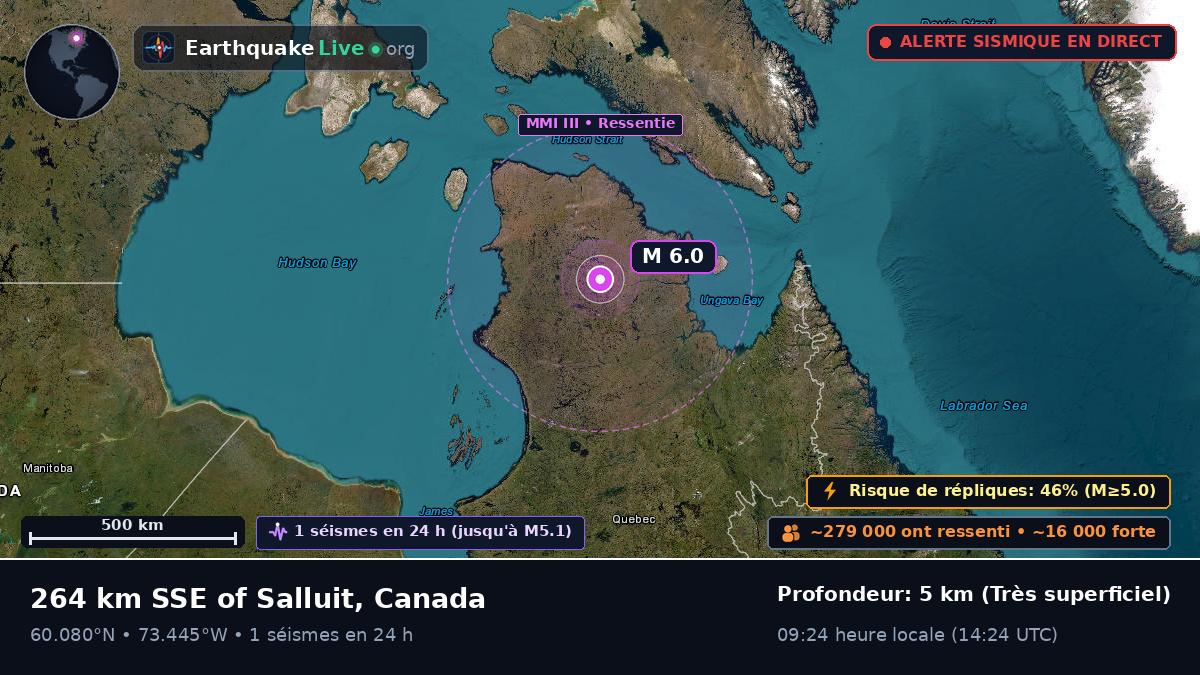 Québec, Canada