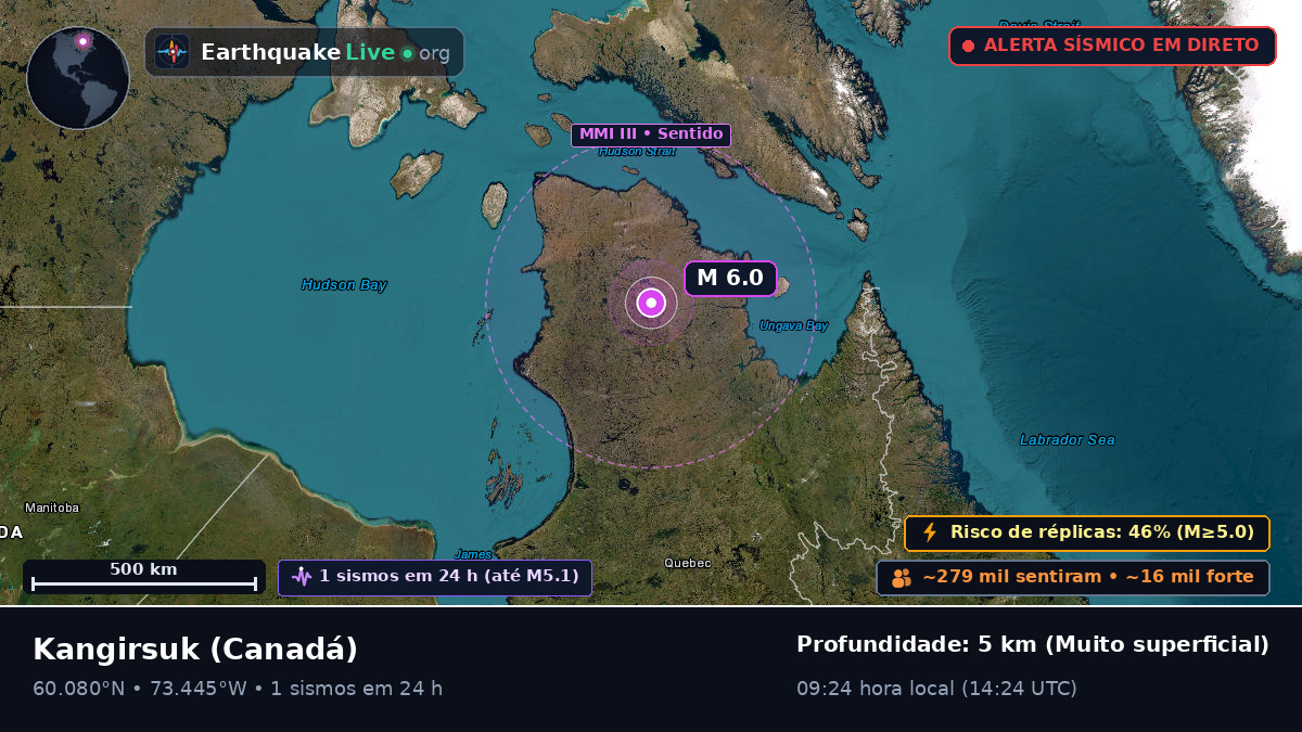 Québec, Canadá
