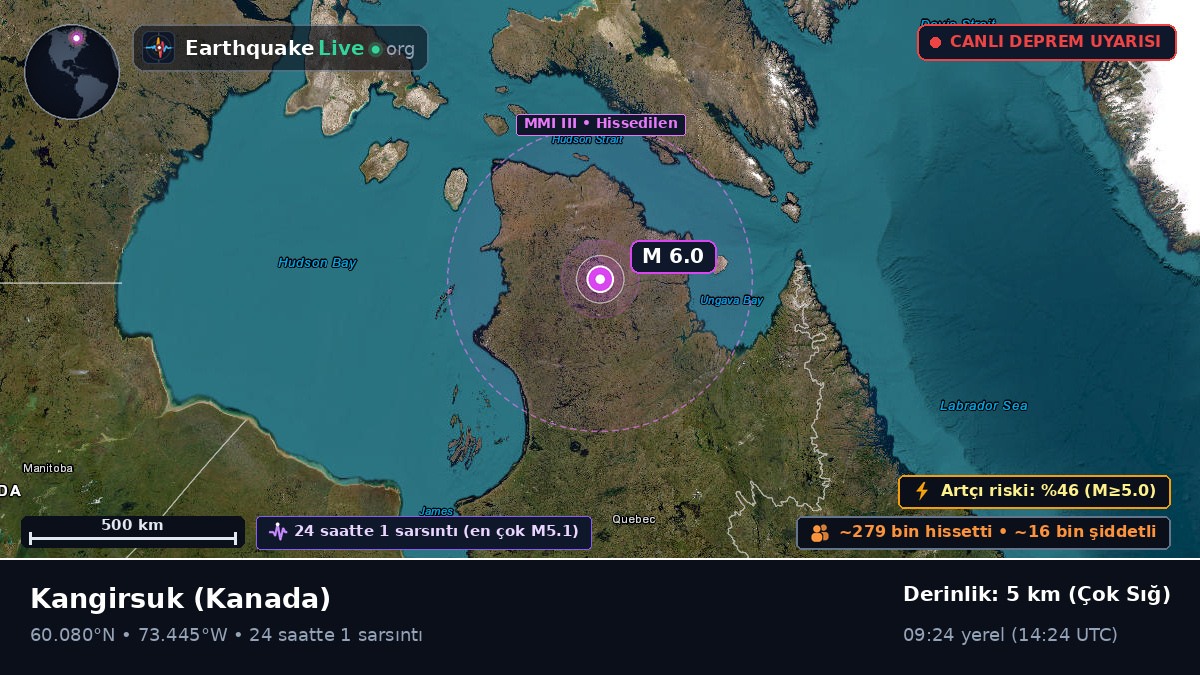 Québec, Kanada