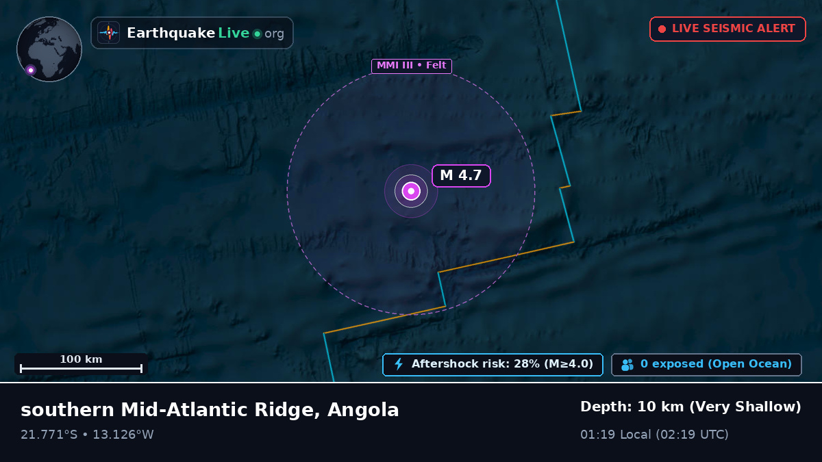 South Atlantic Ocean (Angola)