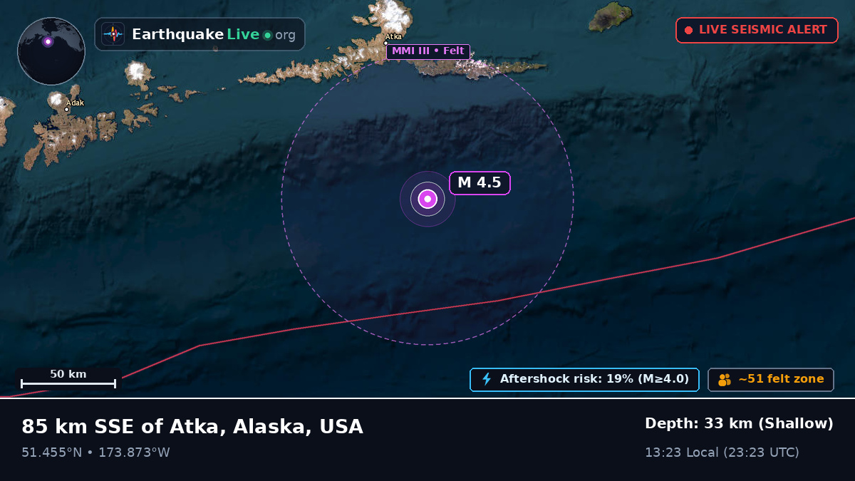 Aleutian Islands (USA)