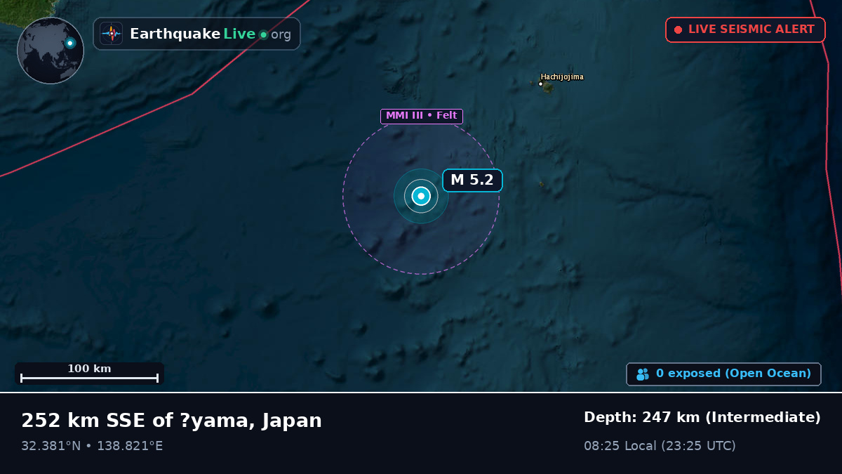 North Pacific Ocean (Japan)