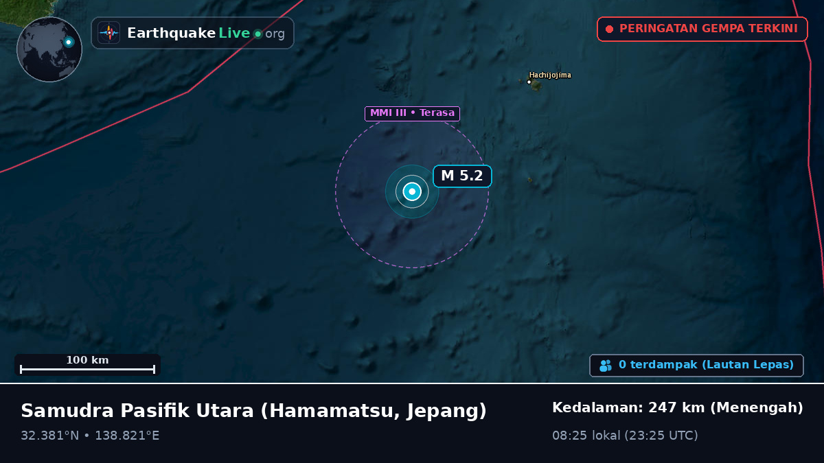 Samudra Pasifik Utara (Jepang)