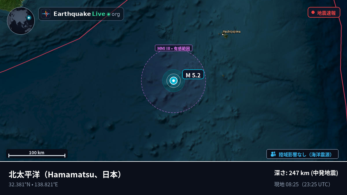 北太平洋 (日本)