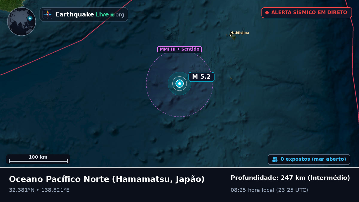 Oceano Pacífico Norte (Japão)