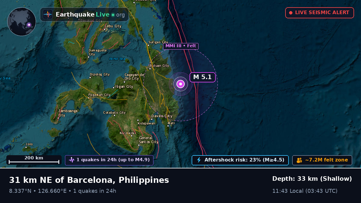 Philippine Sea (Philippines)