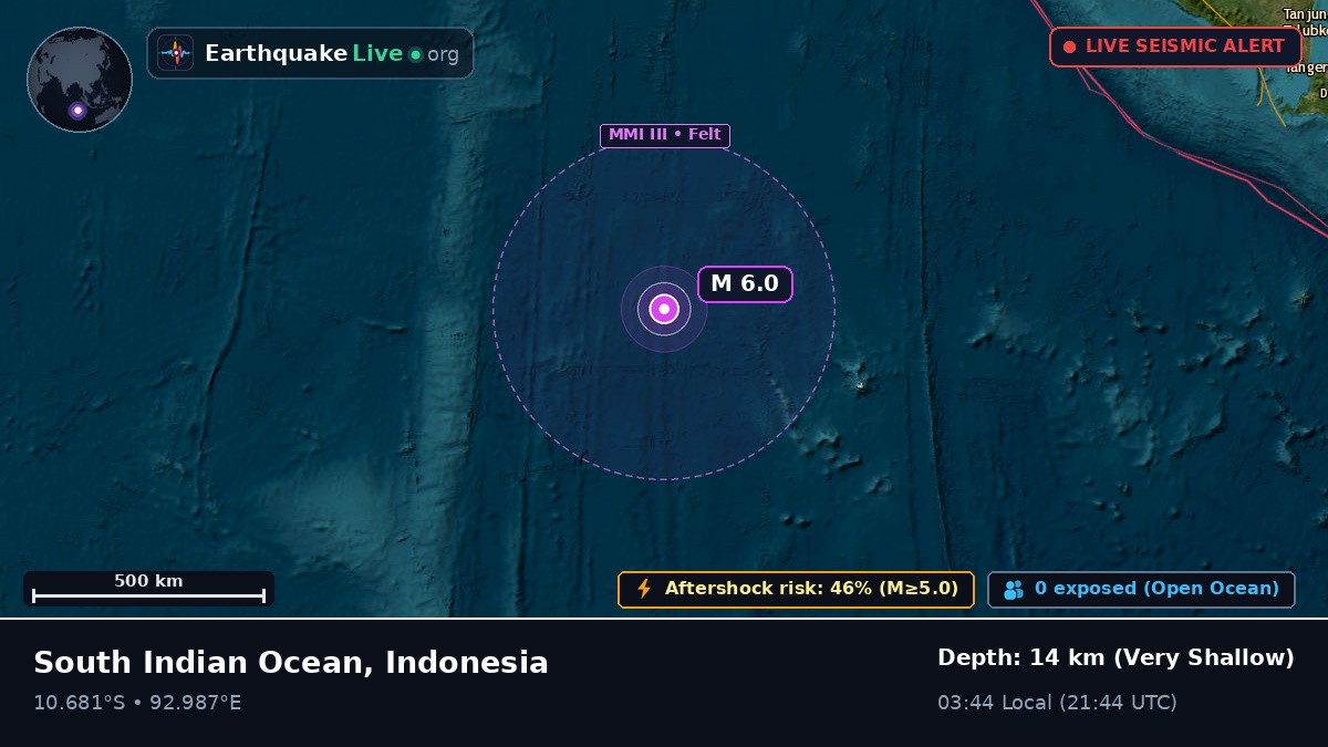 Indian Ocean (Indonesia)