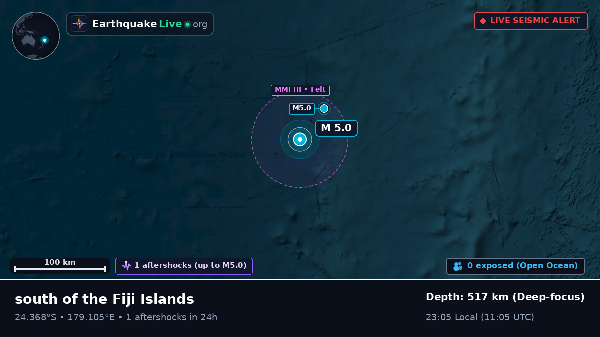 South Pacific Ocean (Kermadec Islands)