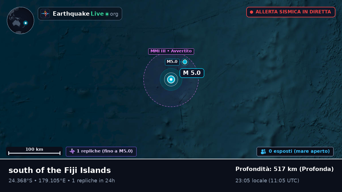 Oceano Pacifico meridionale (Kermadec Islands)