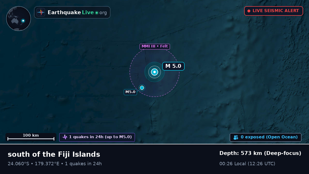 South Pacific Ocean (Kermadec Islands)
