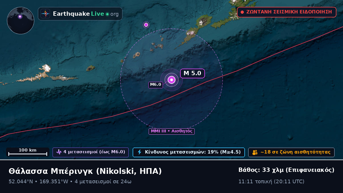 Θάλασσα Μπέρινγκ (ΗΠΑ)