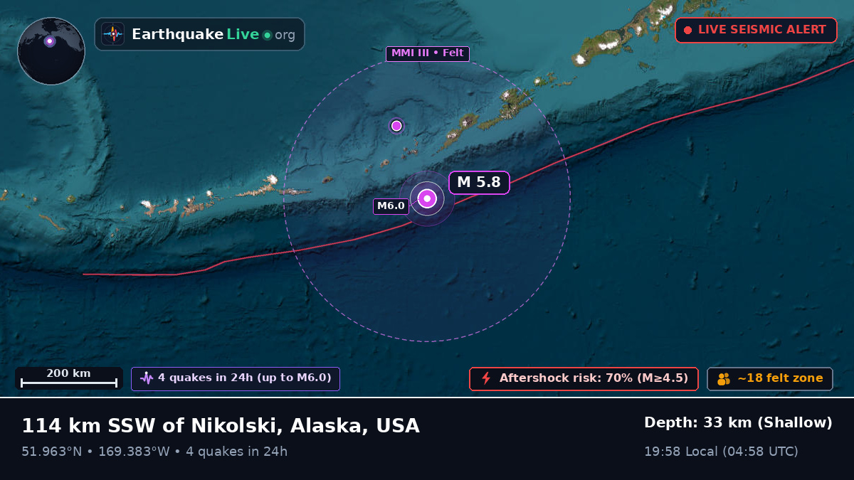 Aleutian Islands (USA)