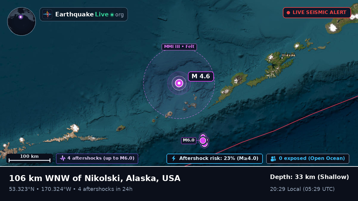 Bering Sea (USA)